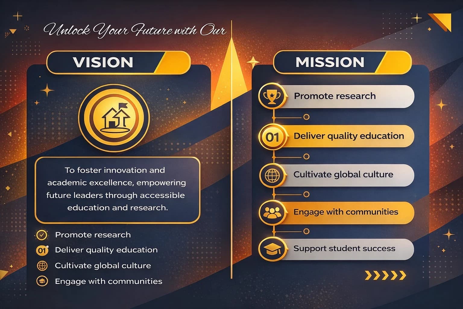 COER University campus photo 2