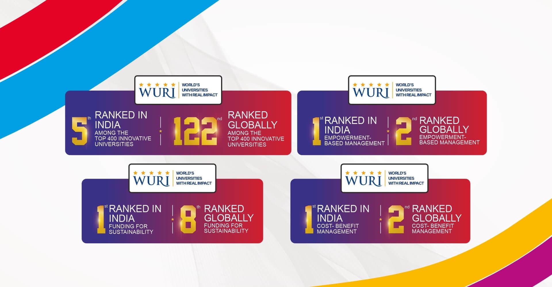 Uttaranchal University campus photo 3